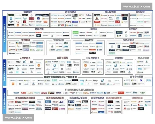 围绕vs-800的性能优势与行业应用全景解析指南实践与选型参考